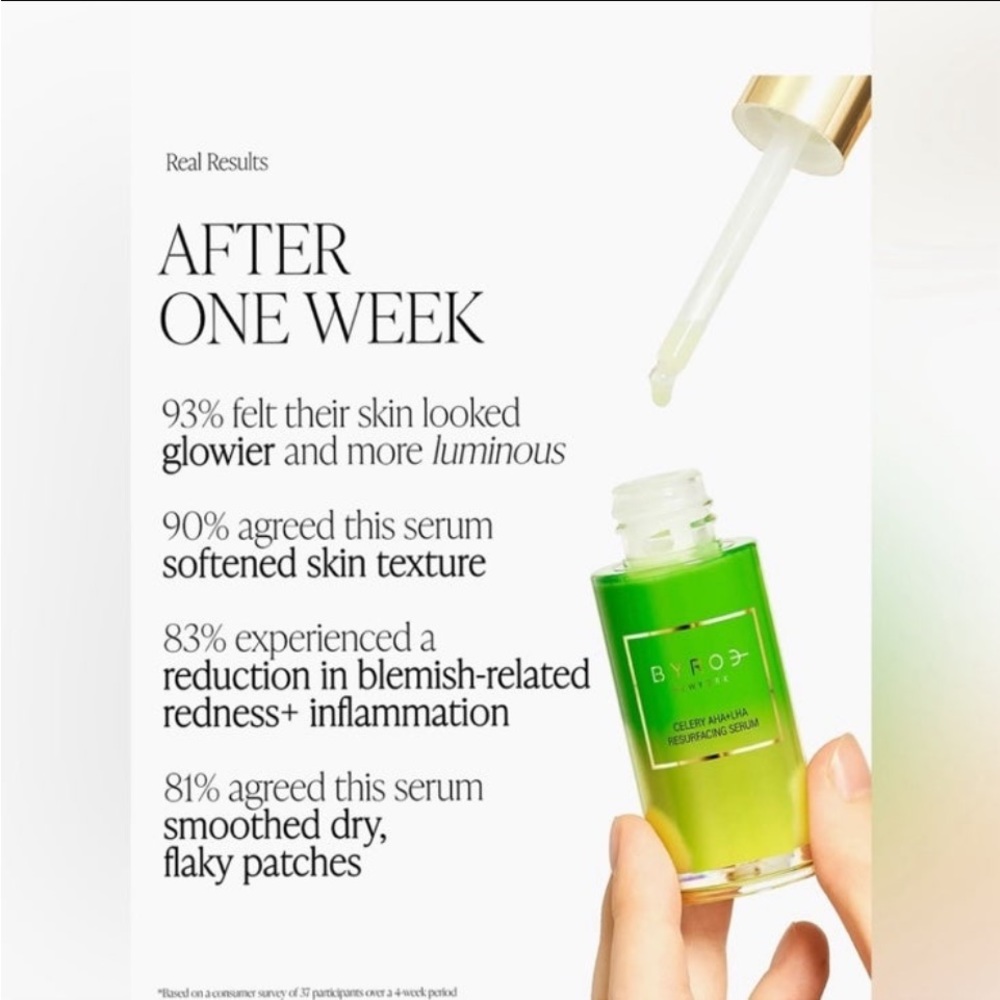 Byroe Celery AHA + LHA Resurfacing Serum • FS NIB Saks 5th Ave New - Picture 6 of 12